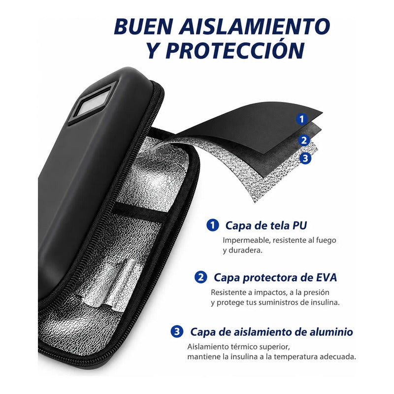 Estuche Enfriador De Insulina Con Termómetro Incluye 2 Geles Negro