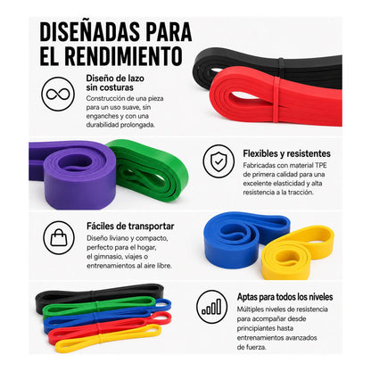 Set Bandas Elásticas De Resistencia Para Entrenamiento Multicolor