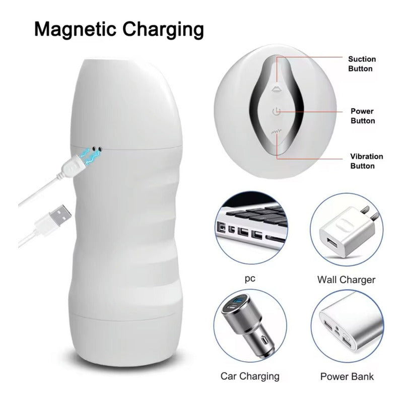Consolador Masculino Vagina Juguete Sexual Con Vibración Usb